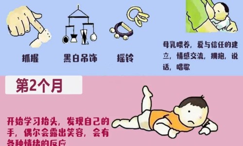婴儿可以喝鲜榨果汁吗